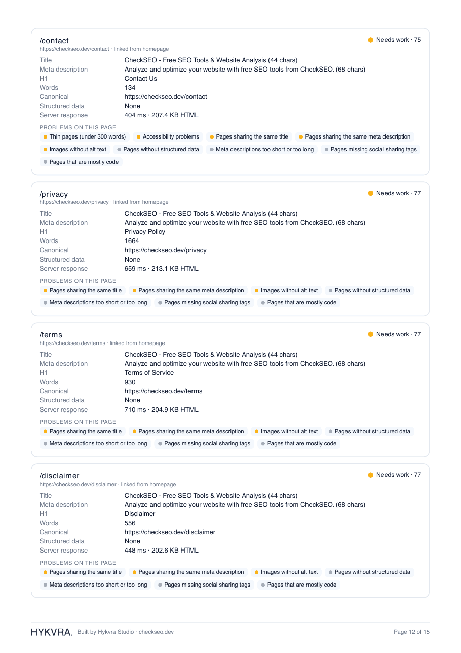 Sample report page: Each page's facts and problems